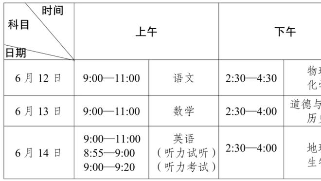 希勒：确实希望看到德赫亚加盟纽卡，虽然薪水高但能免签